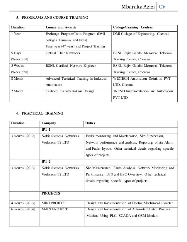 mfano wa curriculum vitae mfano wa curriculum vitae
